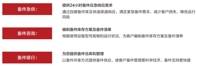 備品備件.png 備品備件.png